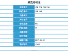 万科翡翠之光预售许可证