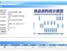 正德天水湖预售许可证