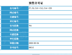 绿色家园预售许可证