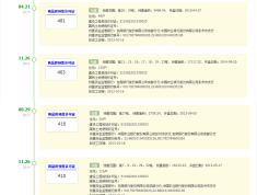 中海外北岛预售许可证