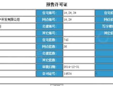 新润万寿里预售许可证