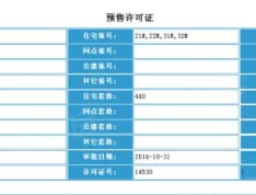 三盛颐景御园预售许可证