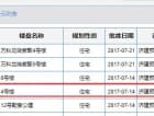 绿地澜庭公馆预售许可证