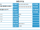 七星九龙湾预售许可证