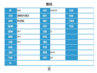 澳海南樾府预售许可证