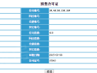 亚泰城预售许可证