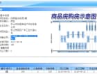 华盈四季蓝天预售许可证