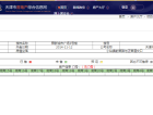 舜新城市广场预售许可证