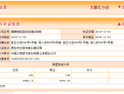 大都汇公馆预售许可证