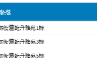 美的翰城预售许可证