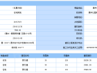 红星晋中天铂预售许可证