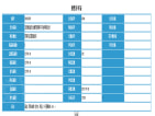 泰盈十里锦城预售许可证