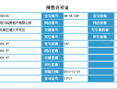 三盛颐景御园预售许可证