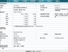 佛奥湾预售许可证