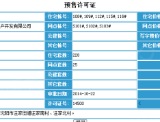 保利白沙林语预售许可证