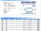 华立普罗旺斯预售许可证