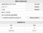 佛山勤天汇预售许可证