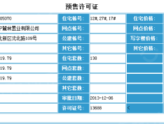 麓林春语预售许可证