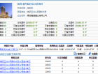 鲁昊壹号院预售许可证