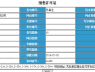 富力星月湾预售许可证