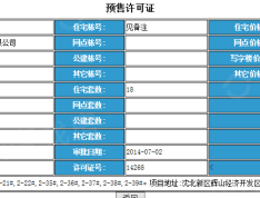 富力星月湾预售许可证