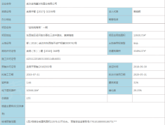 金地悦海湾预售许可证