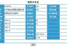 沈阳024保工印象预售许可证