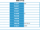 荣盛锦绣观邸预售许可证