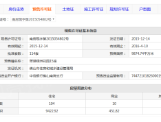 翠湖绿洲花园预售许可证