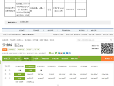 城发云锦城预售许可证