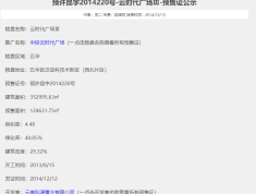 中铁云时代广场预售许可证