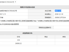 中信山语湖预售许可证