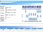 华盈四季蓝天预售许可证