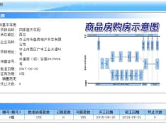 华盈四季蓝天预售许可证