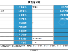 富力星月湾预售许可证