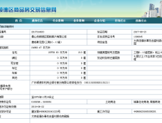 海骏达康格斯花园预售许可证