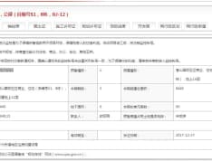 合景誉山国际预售许可证