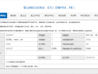 合景誉山国际预售许可证