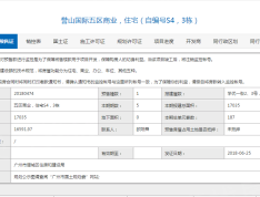 合景誉山国际预售许可证