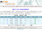 润城预售许可证