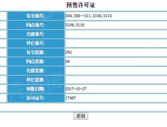 保利白沙林语预售许可证