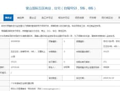 合景誉山国际预售许可证