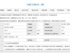 天健汇预售许可证