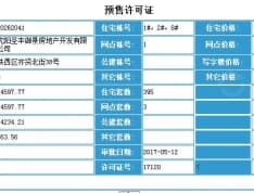 万科翡翠之光预售许可证