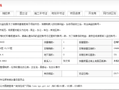 实地常春藤预售许可证