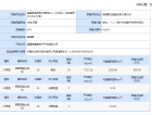 海西如意城预售许可证