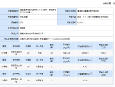 海西如意城预售许可证