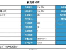 麓林春语预售许可证