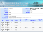 特房锦绣碧湖预售许可证