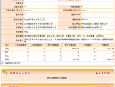 领海公馆预售许可证